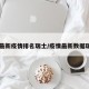 【最新疫情排名瑞士/疫情最新数据瑞士】