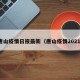唐山疫情日报最新（唐山疫情2021）