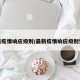 最新疫情响应级别/最新疫情响应级别划分